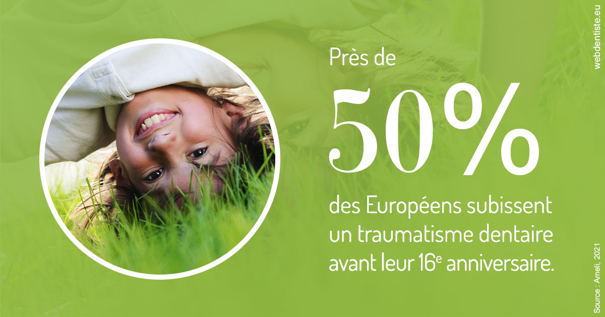 https://www.centredentairetoulon.fr/Traumatismes dentaires en Europe