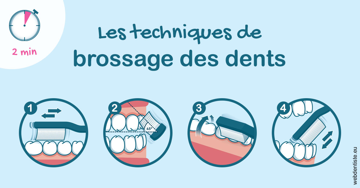 https://www.centredentairetoulon.fr/Les techniques de brossage des dents 1