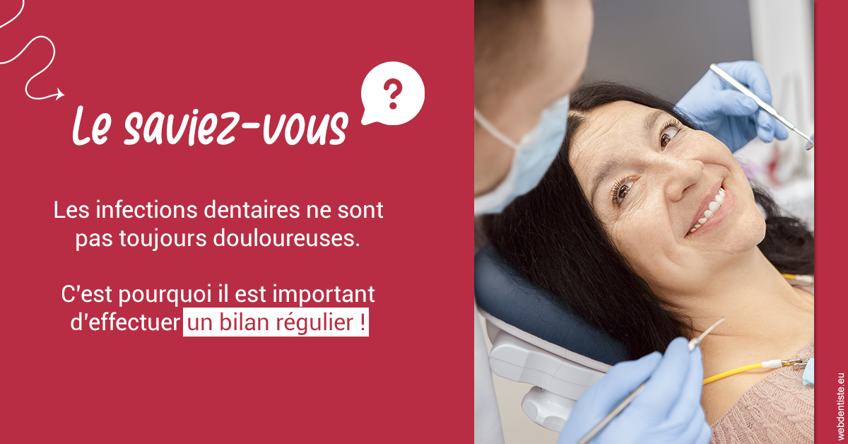 https://www.centredentairetoulon.fr/T2 2023 - Infections dentaires 2