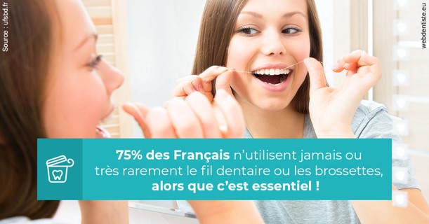 https://www.centredentairetoulon.fr/Le fil dentaire 3