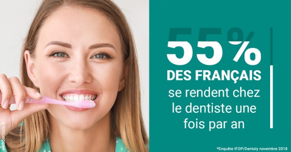 https://www.centredentairetoulon.fr/55 % des Français 2