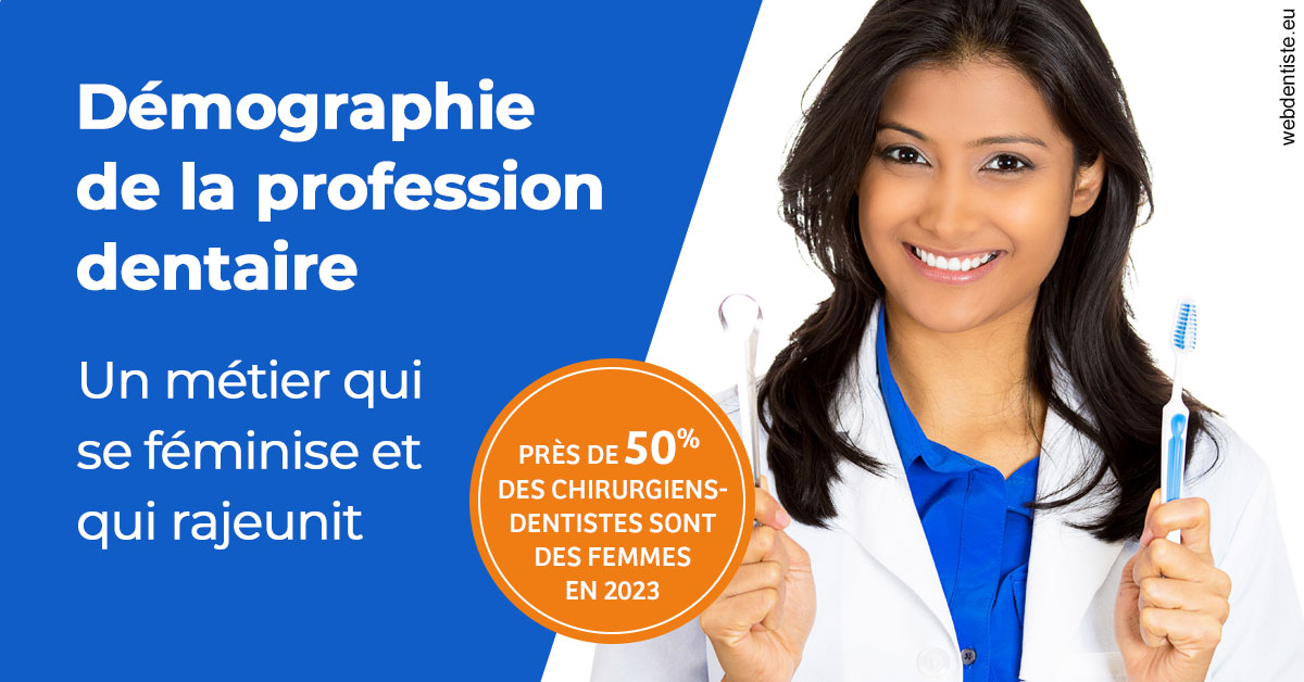 https://www.centredentairetoulon.fr/Démographie de la profession dentaire 2
