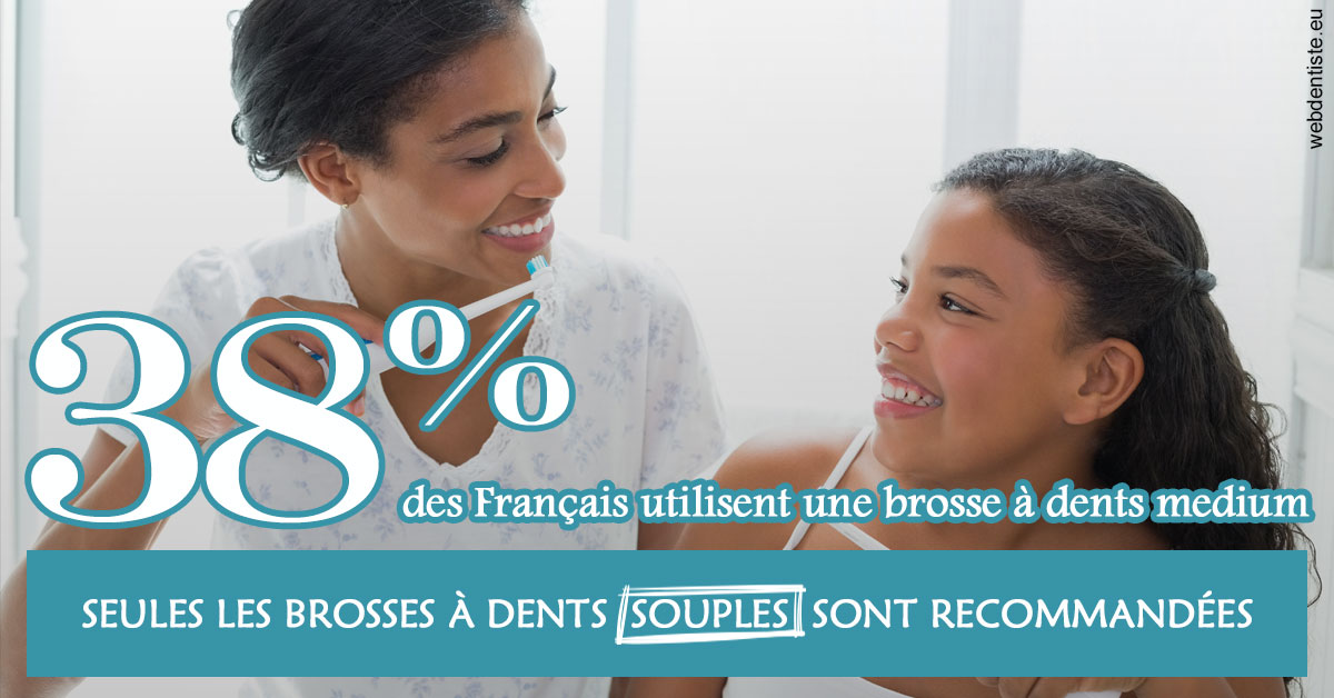 https://www.centredentairetoulon.fr/Brosse à dents medium 2