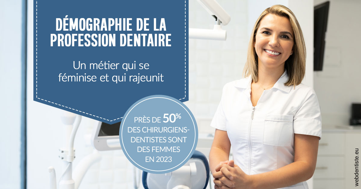 https://www.centredentairetoulon.fr/Démographie de la profession dentaire 1
